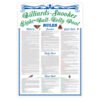 Billiard Rule Poster