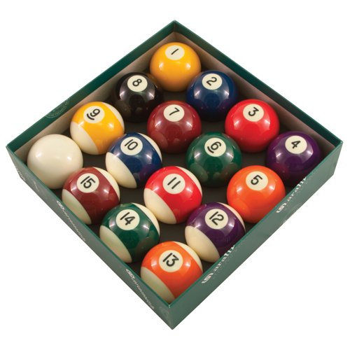 Aramith Premier Pool Balls - Image 2